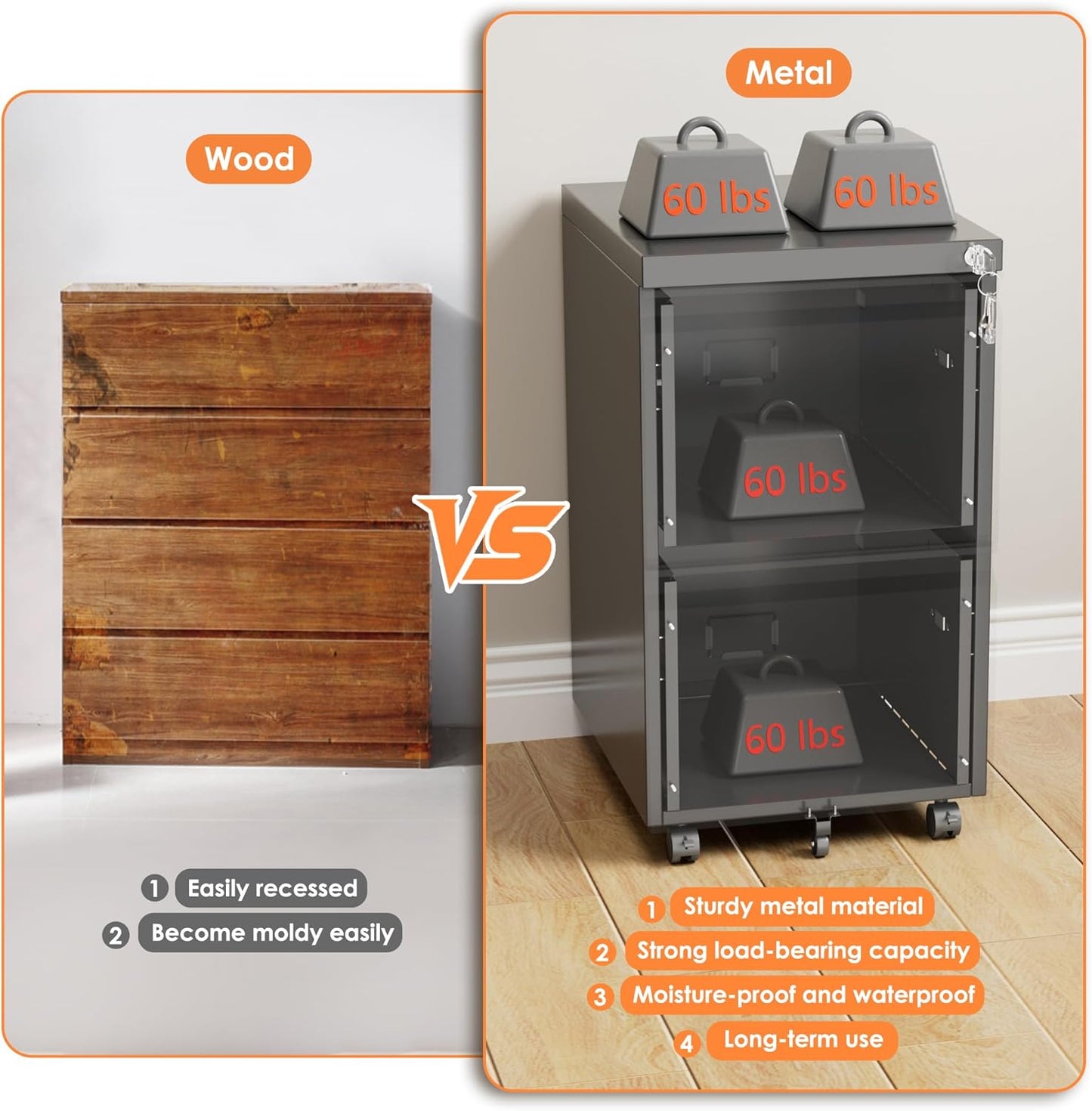 2-Drawer Rolling File Cabinet – Lockable & Mobile