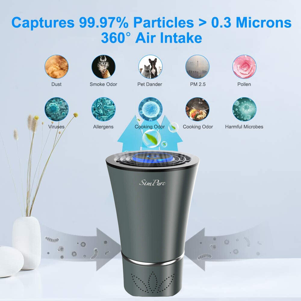 Mini Portable Air Purifier – True HEPA Filter for Home & Office.